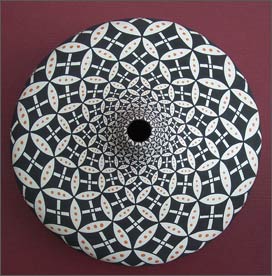 Acoma Pottery